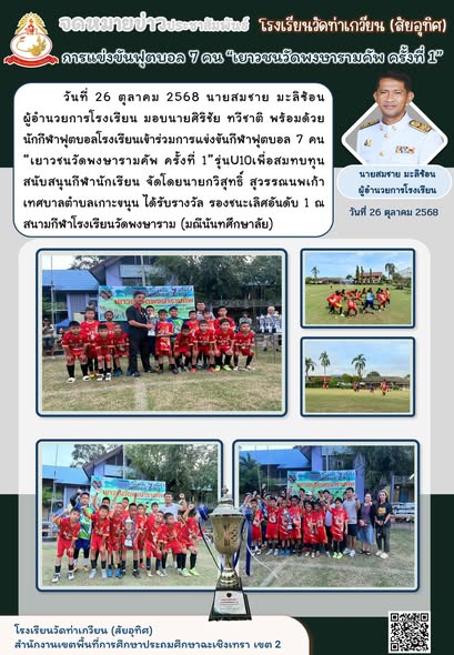 การแข่งขันกีฬาฟุตบอล 7 คน “เยาวชนวัดพงษารามคัพ ครั้งที่ 1” รุ่น U10 